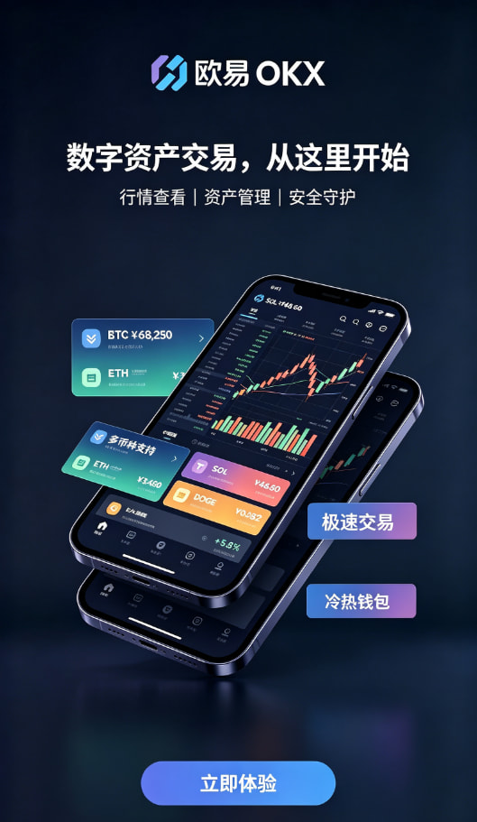 下载欧交易所官方实名认证与安全设置